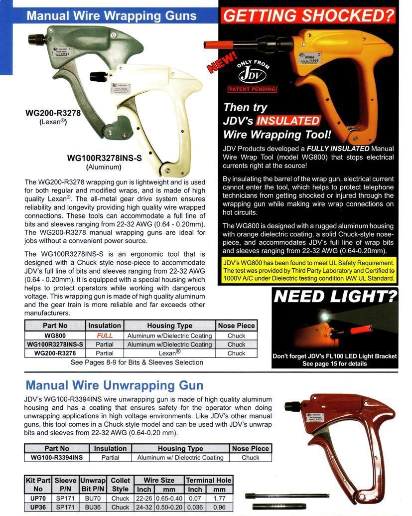 JDV Standard Pneumatic SP-6021 Electric Wire Wrap Gun Tool – Fosco Connect